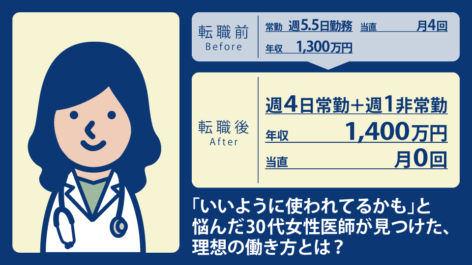 30代女性内分泌代謝専門医